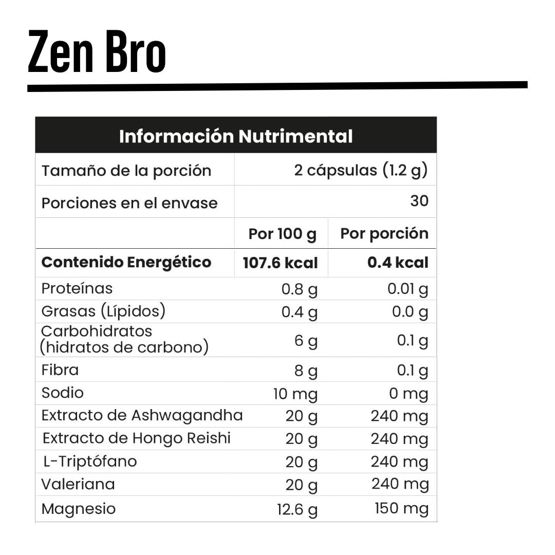 Paquete Bienestar Integral Incluye 4 botes de Cápsulas (Tenkan, Zeen, Kotai y Shoka) Eiyo Bros